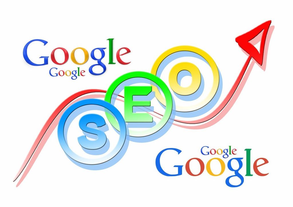 benefícios do Google